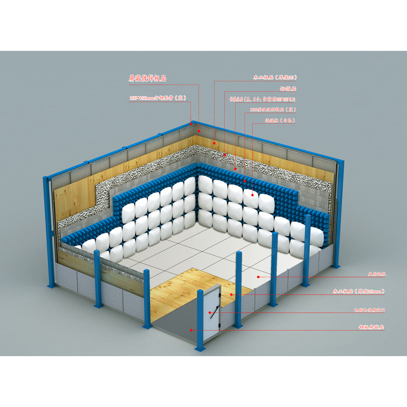 Shielded room