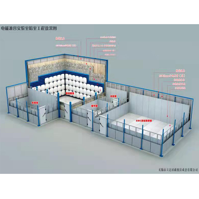 Modular Shielded Room