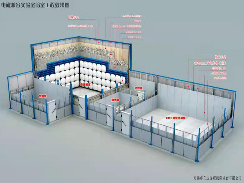 EMC anechoic chamber engineering